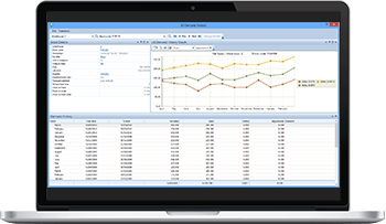 Inventory Automation | SYSPRO